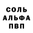 Дистиллят ТГК жижа CoffeebeardTV